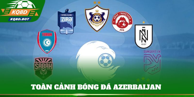 Azerbaijan Premier League – Toàn cảnh bóng đá Azerbaijan 