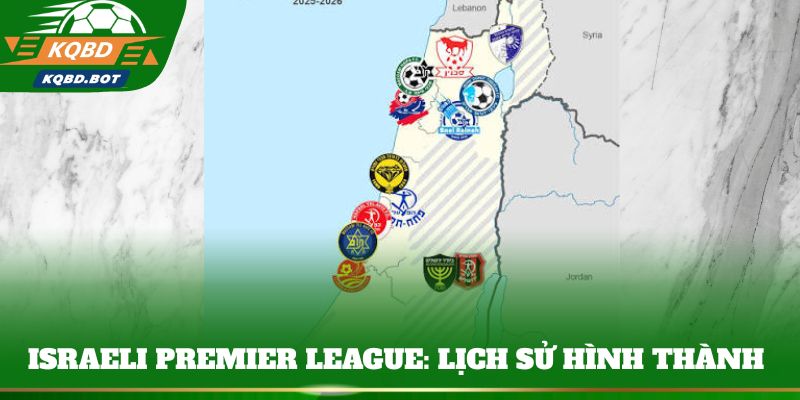 Israeli Premier League: Lịch sử hình thành và dấu ấn 