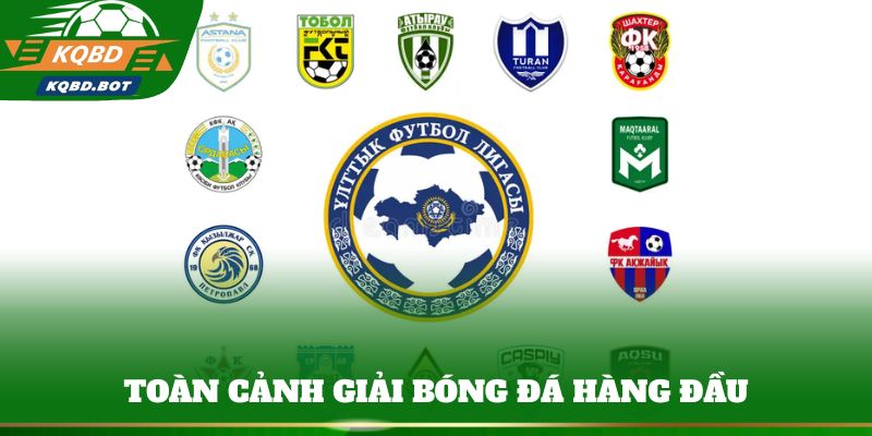 Kazakhstan Premier League - Toàn cảnh giải bóng đá hàng đầu