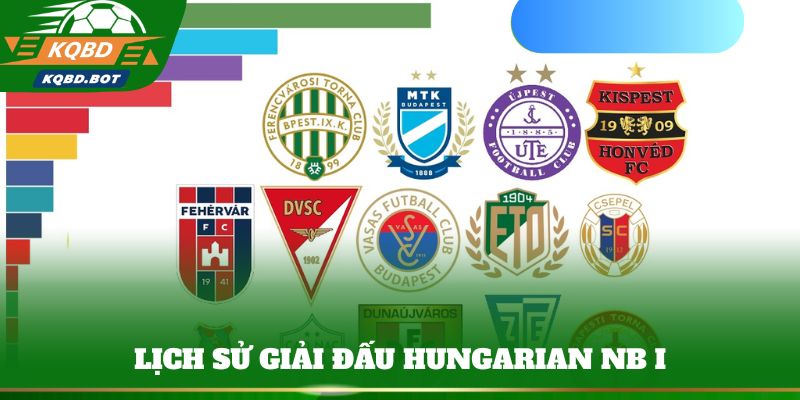 Lịch sử giải đấu Hungarian NB I