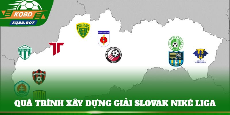 Quá trình xây dựng giải Slovak Niké Liga 